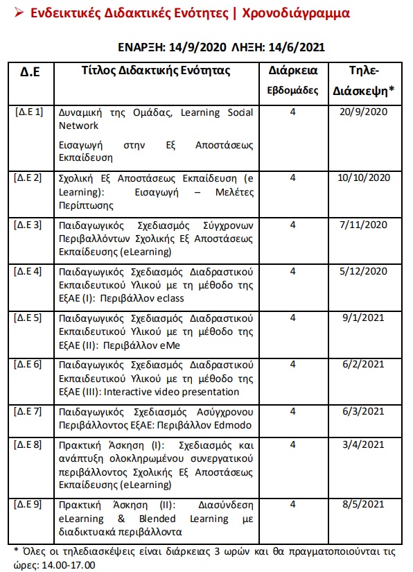 eLearning Blended Learning ΠΕΡΙΕΧΟΜΕΝΟ